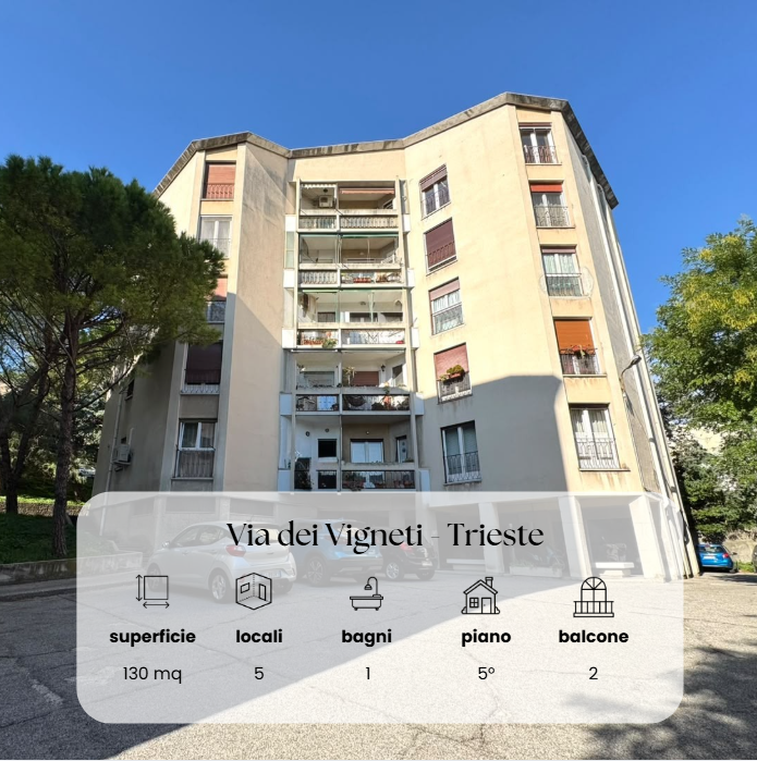 Via dei Vigneti, Trieste